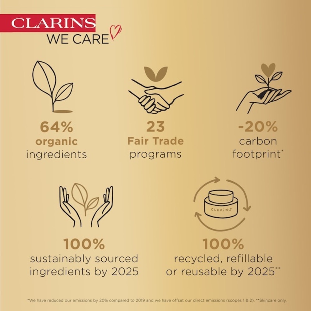 Clarins DOUBLE SERUM [Hydric+Lipidic System] Age-Defying Concentrate XLG NIB! - Picture 9 of 14